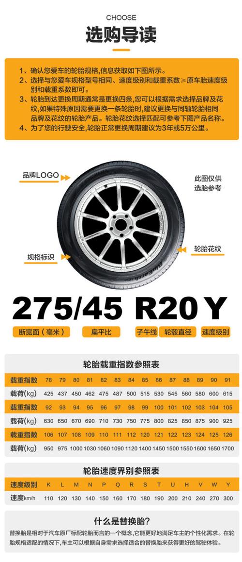 优科豪马横滨轮胎汽车轮胎23545r1894wv551v原配本田思铂睿雅阁