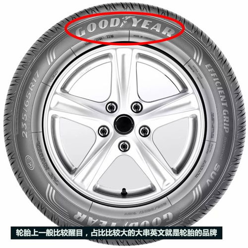 一定要懂！汽车轮胎上的那些字代表什么？